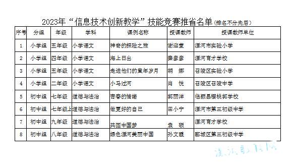 QQ截图20230717094703.jpg QQ截图20230717094703.jpg