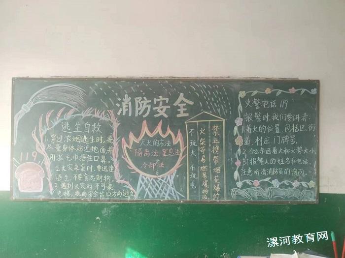 消防安全知识宣传板报.jpg